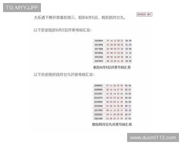分分时时开奖最新开奖号码实时更新播报